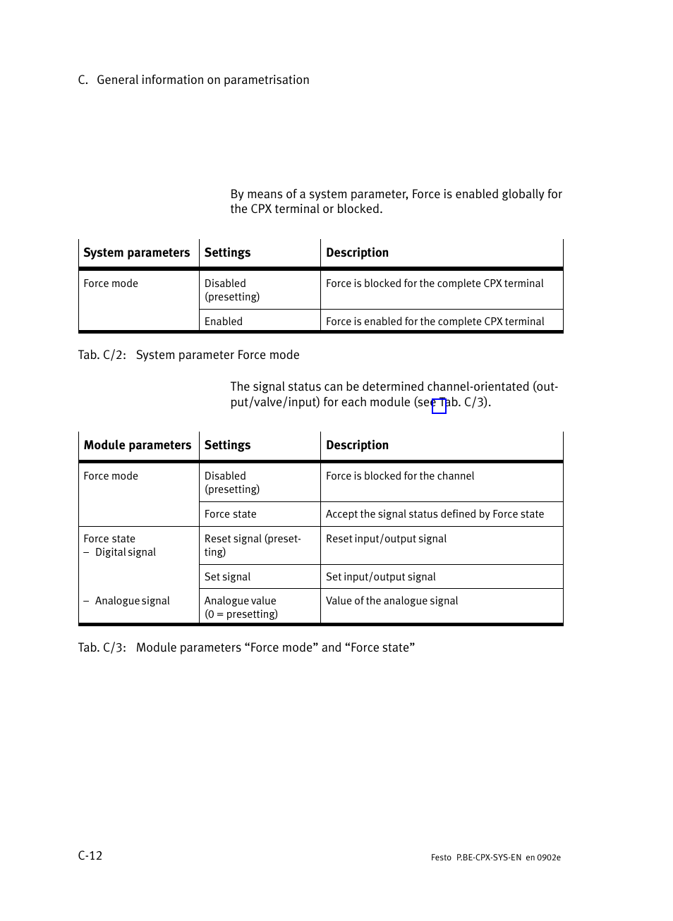 Festo Контроллер позиционирования CPX-CMPX User Manual | Page 210 / 234