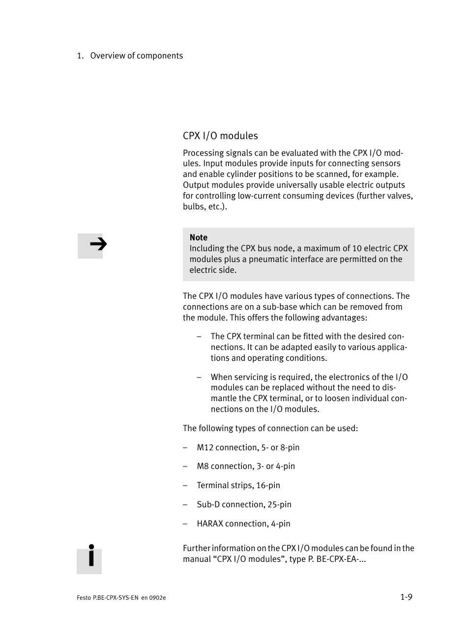 Festo Контроллер позиционирования CPX-CMPX User Manual | Page 27 / 234