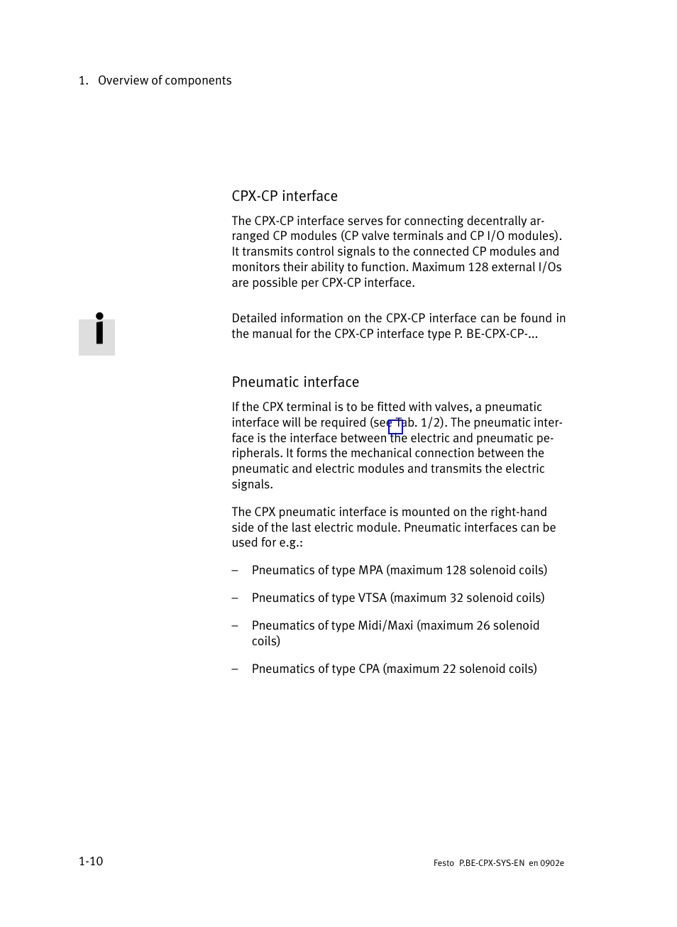 Festo Контроллер позиционирования CPX-CMPX User Manual | Page 28 / 234