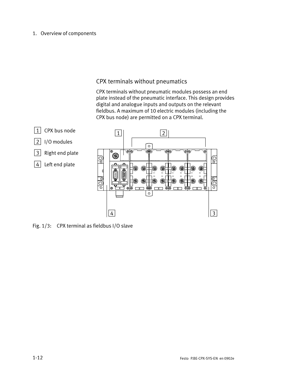 Cpx terminals without pneumatics, Overview of components 1−12, Cpx bus node | I/o modules, Right end plate, Left end plate, Fig. 1/3: cpx terminal as fieldbus i/o slave | Festo Контроллер позиционирования CPX-CMPX User Manual | Page 30 / 234