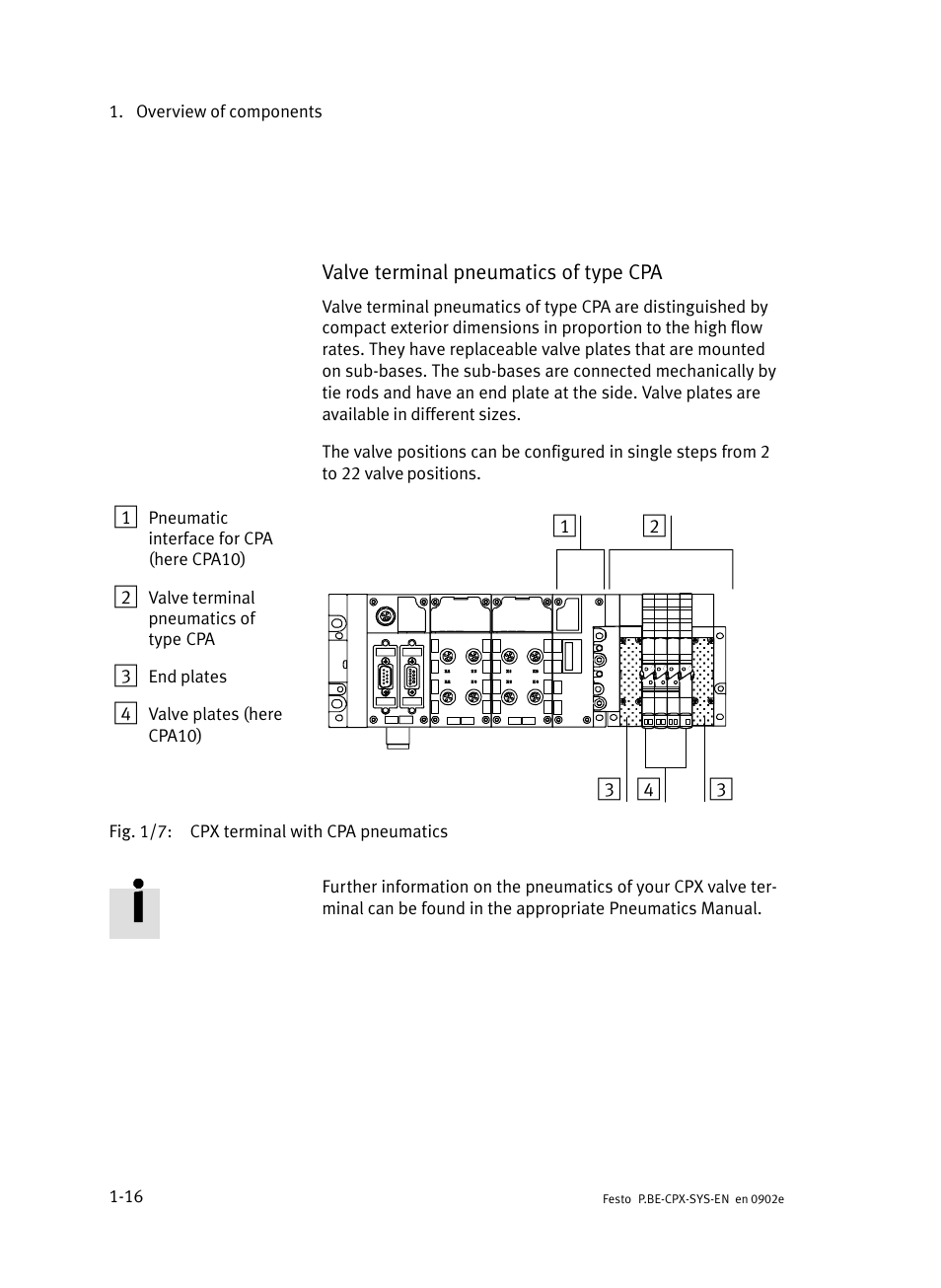 Festo Контроллер позиционирования CPX-CMPX User Manual | Page 34 / 234