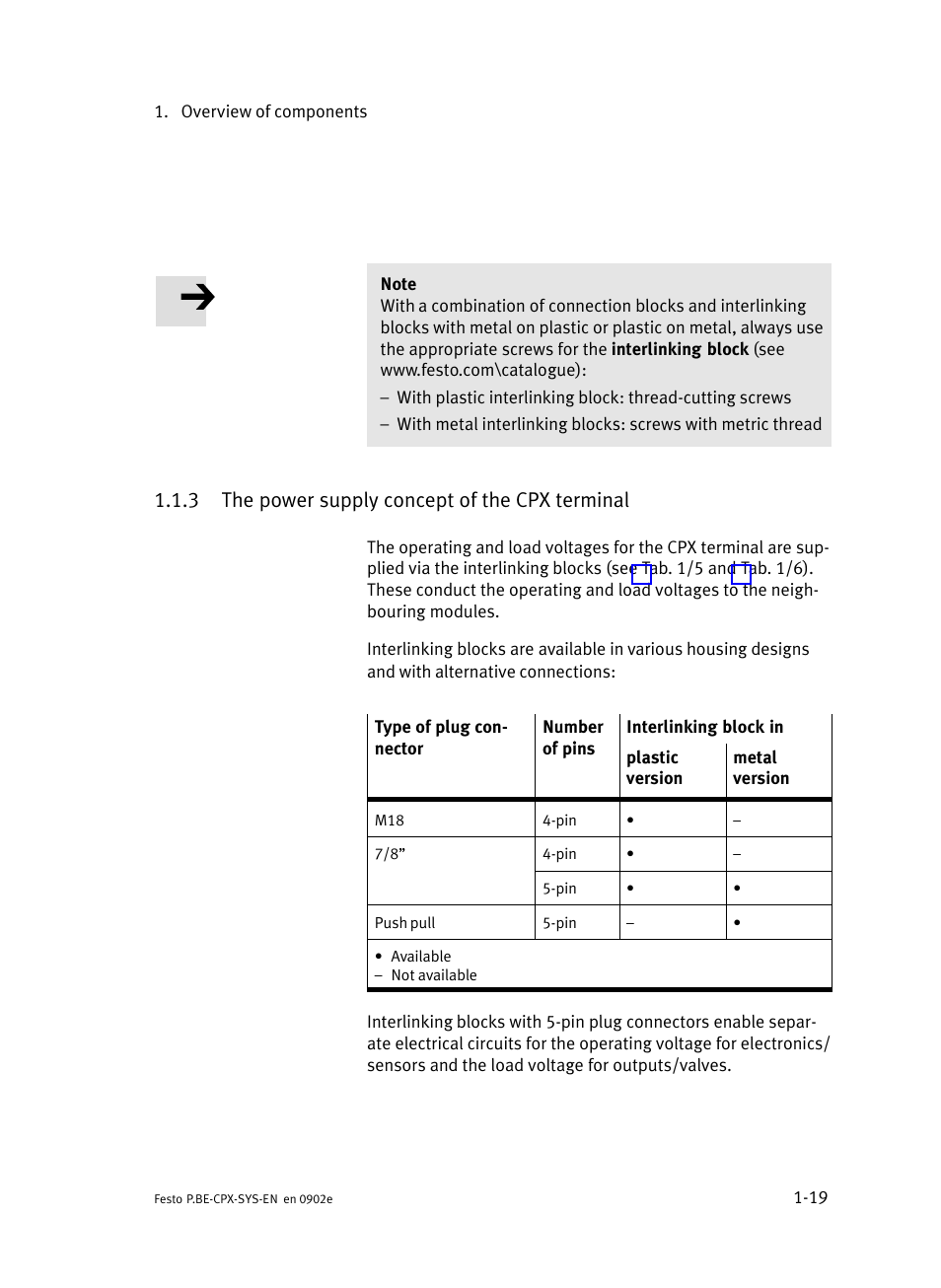 3 the power supply concept of the cpx terminal, The power supply concept of the cpx terminal | Festo Контроллер позиционирования CPX-CMPX User Manual | Page 37 / 234