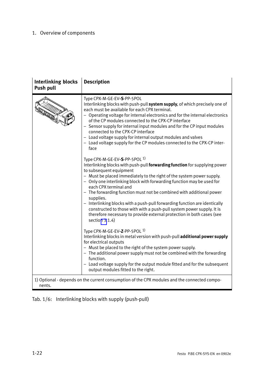 Festo Контроллер позиционирования CPX-CMPX User Manual | Page 40 / 234