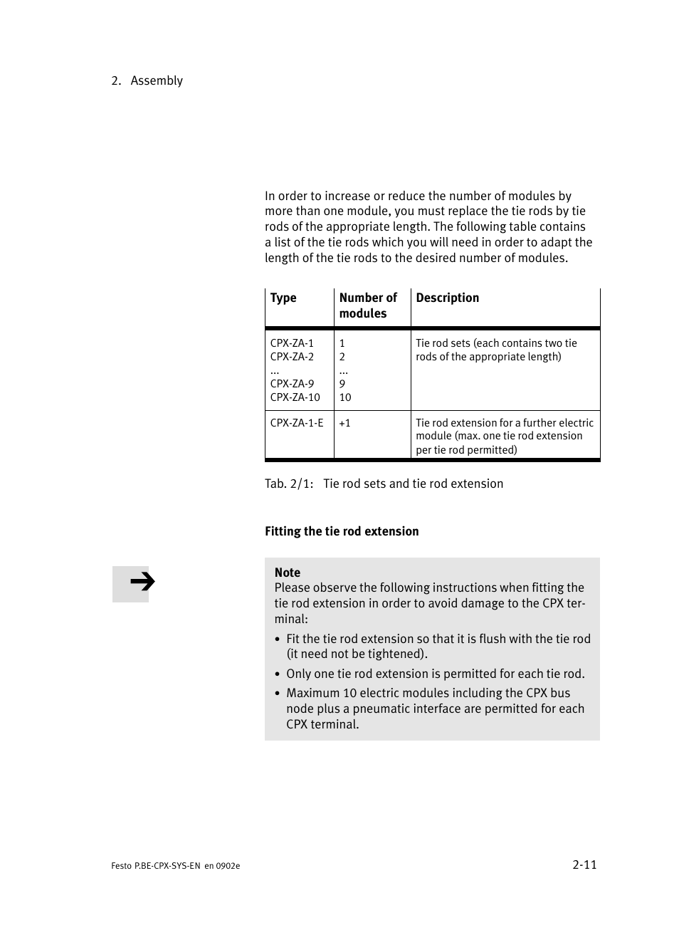 Festo Контроллер позиционирования CPX-CMPX User Manual | Page 55 / 234