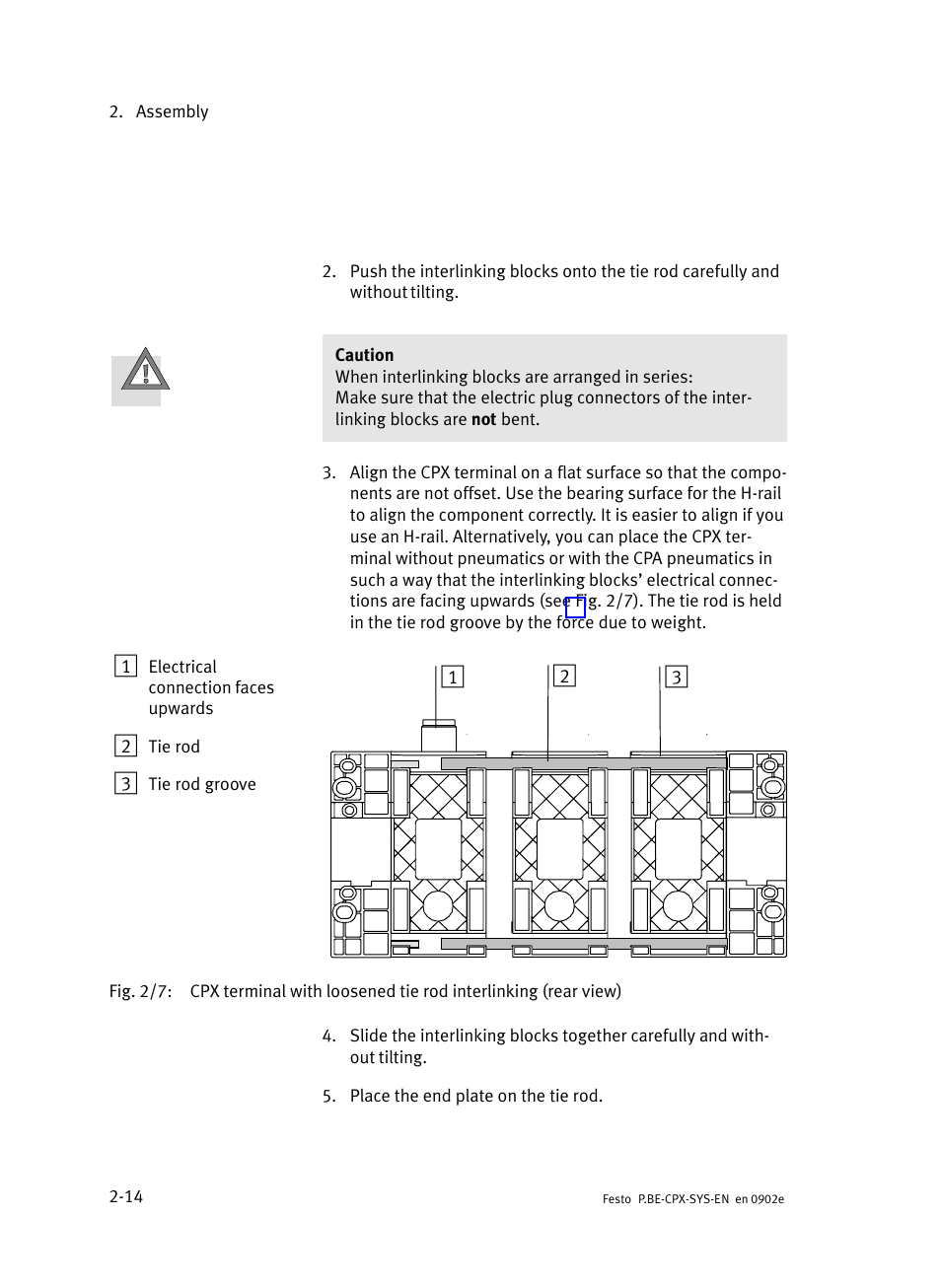 Festo Контроллер позиционирования CPX-CMPX User Manual | Page 58 / 234