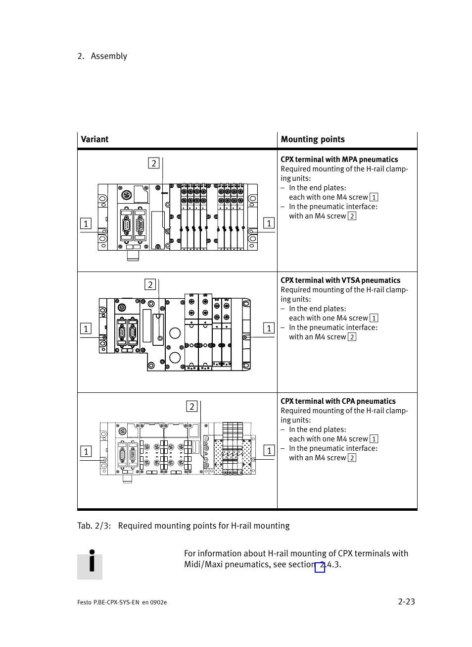 Festo Контроллер позиционирования CPX-CMPX User Manual | Page 67 / 234