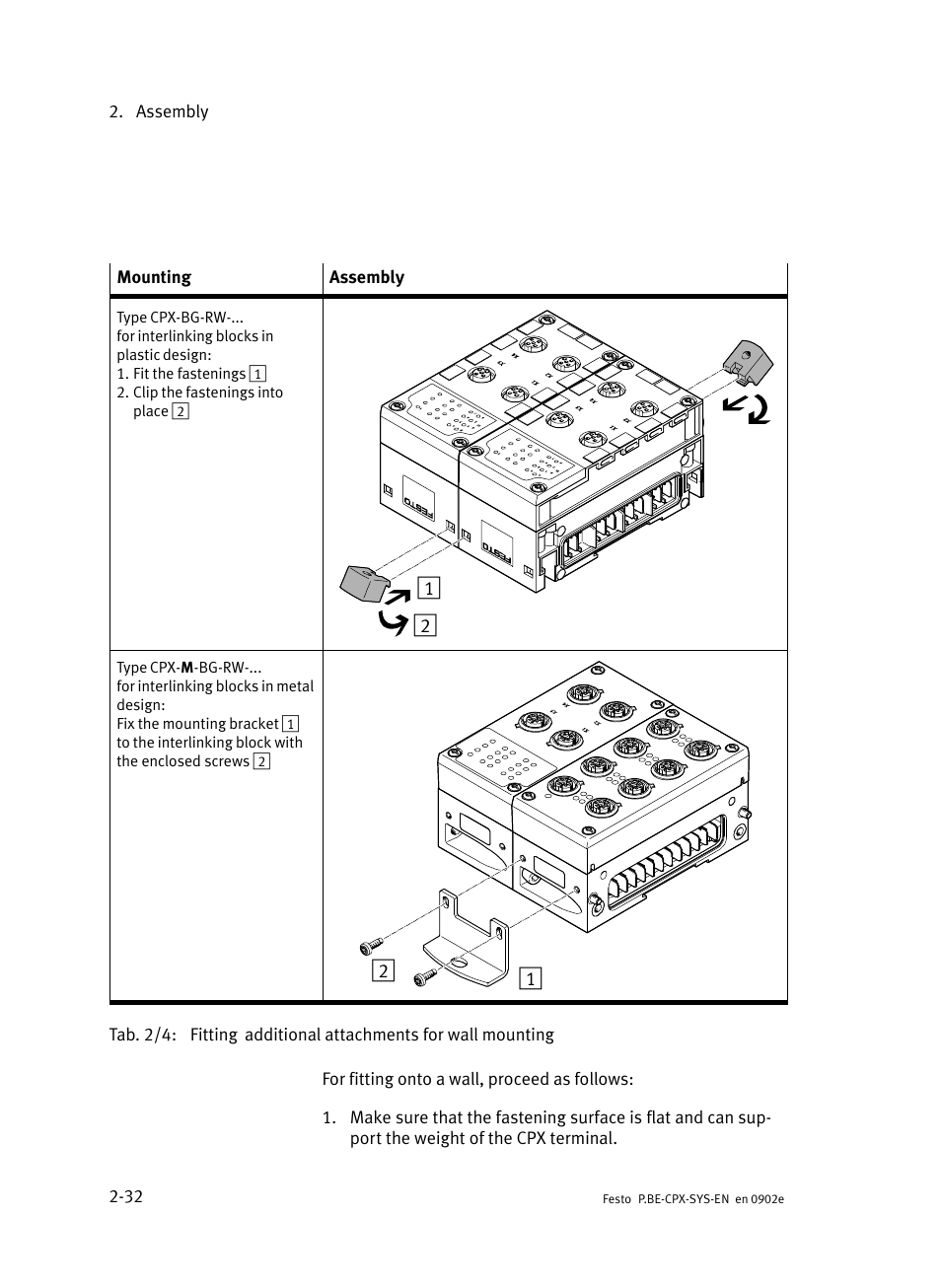 Festo Контроллер позиционирования CPX-CMPX User Manual | Page 76 / 234