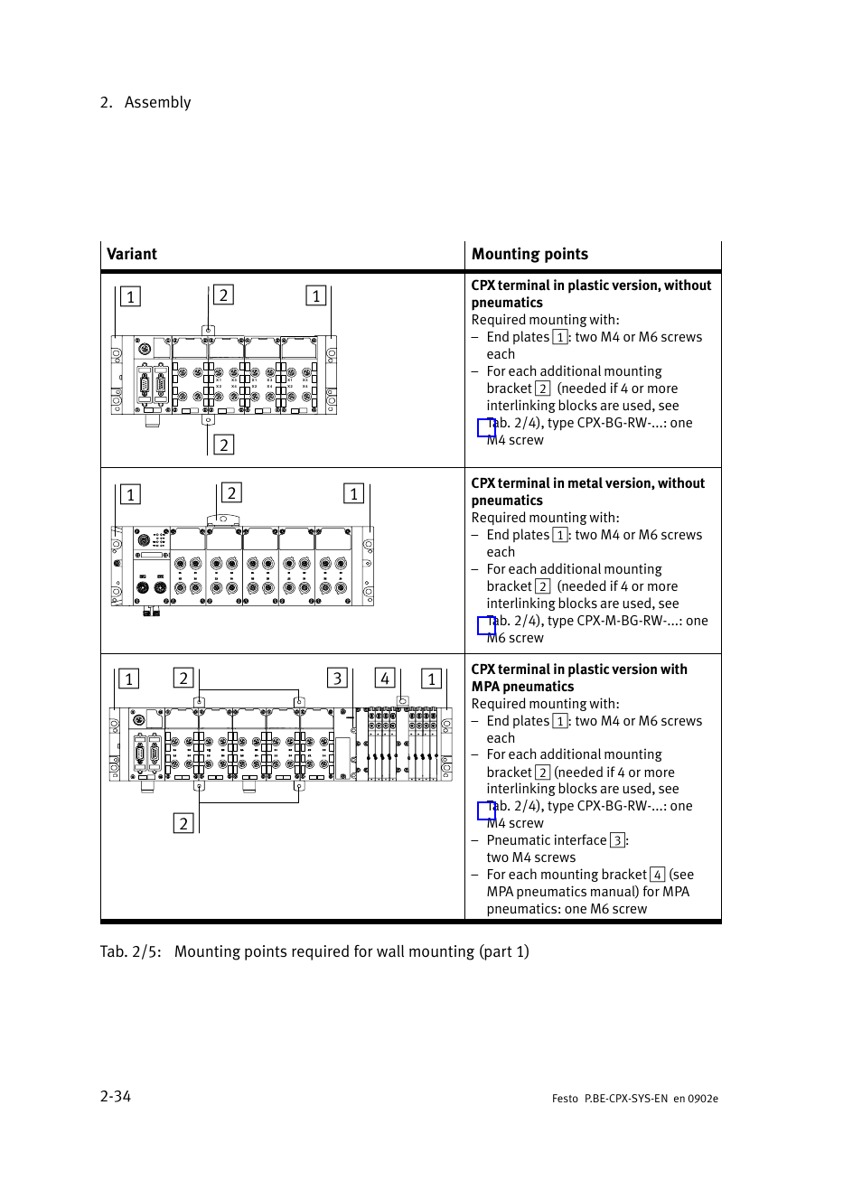 Festo Контроллер позиционирования CPX-CMPX User Manual | Page 78 / 234