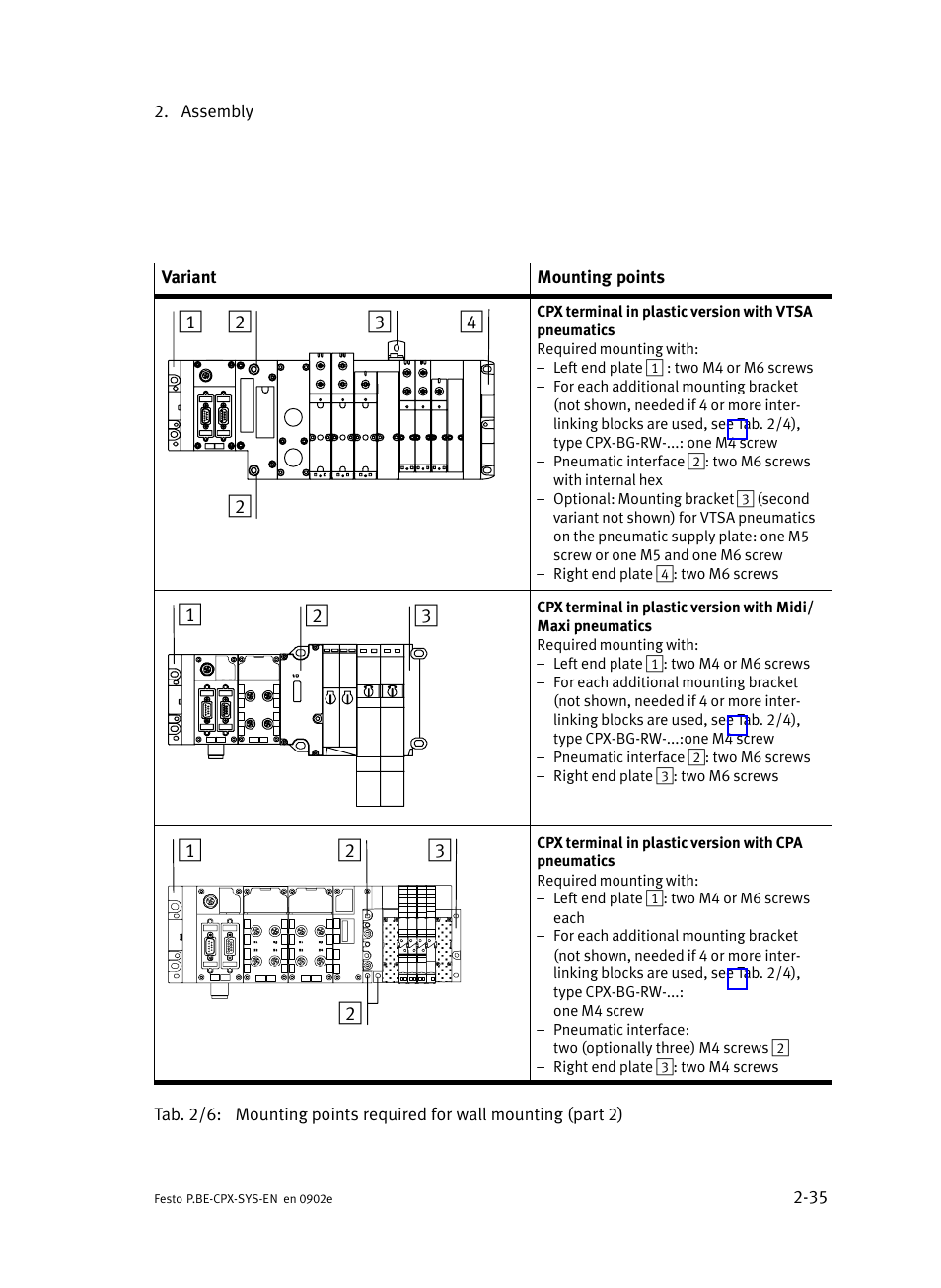 Festo Контроллер позиционирования CPX-CMPX User Manual | Page 79 / 234