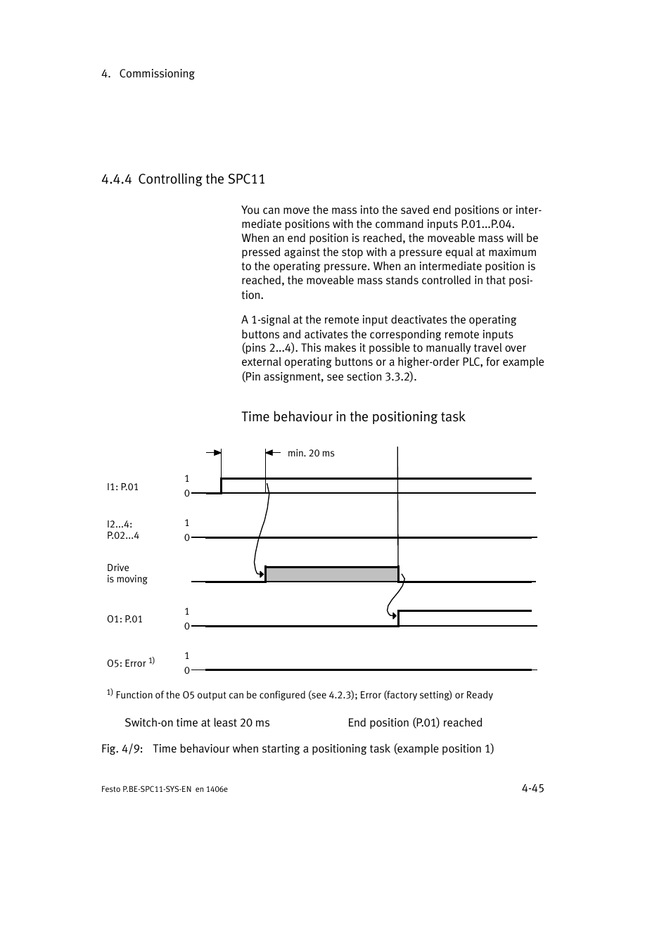 4 controlling the spc11, Time behaviour in the positioning task | Festo Контроллер крайних положений SPC11 User Manual | Page 103 / 140