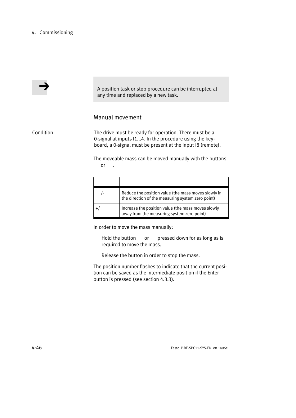 Manual movement | Festo Контроллер крайних положений SPC11 User Manual | Page 104 / 140