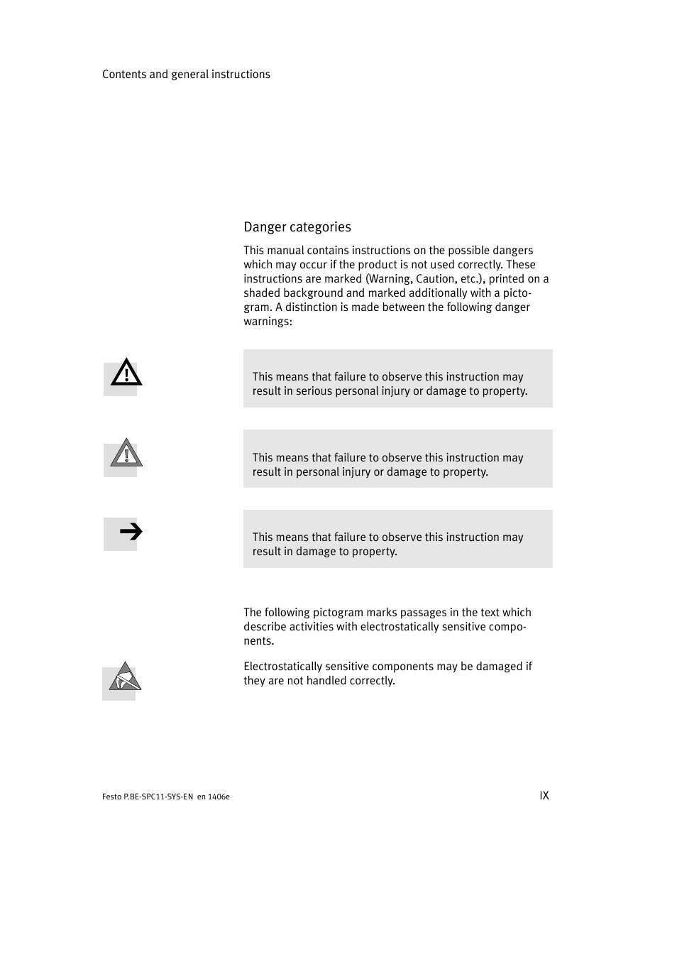 Important user instructions | Festo Контроллер крайних положений SPC11 User Manual | Page 11 / 140