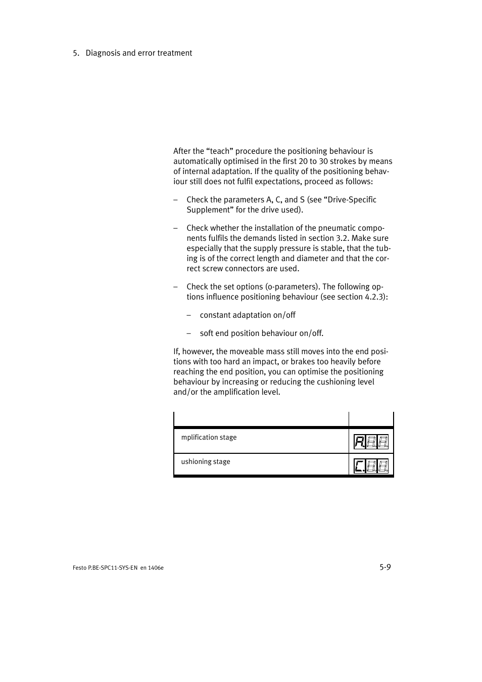 4 optimising the positioning behaviour | Festo Контроллер крайних положений SPC11 User Manual | Page 117 / 140