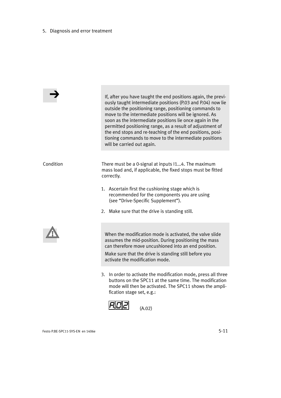 Festo Контроллер крайних положений SPC11 User Manual | Page 119 / 140