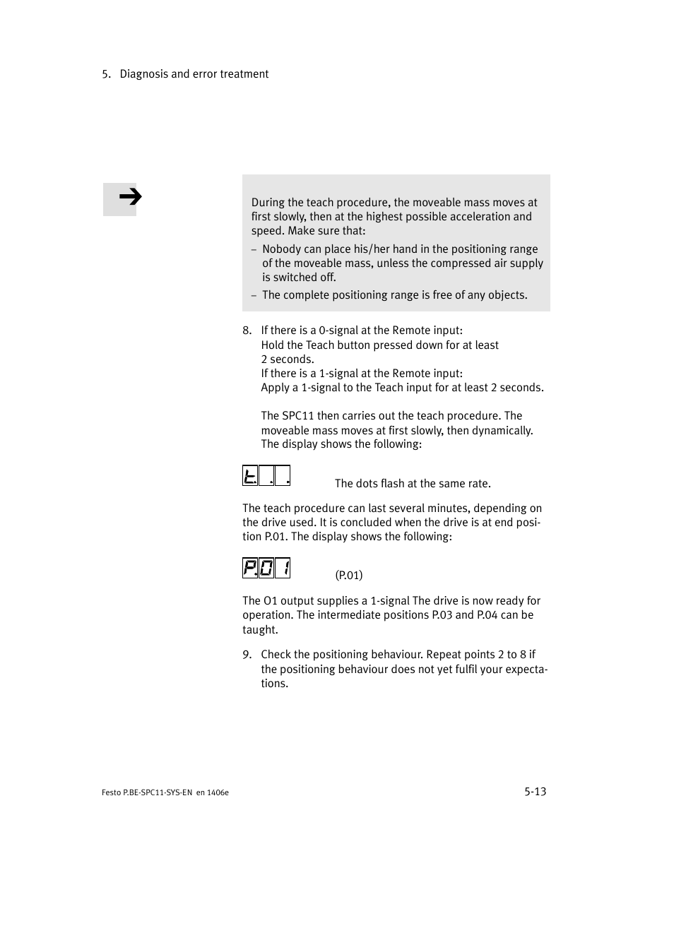 Festo Контроллер крайних положений SPC11 User Manual | Page 121 / 140