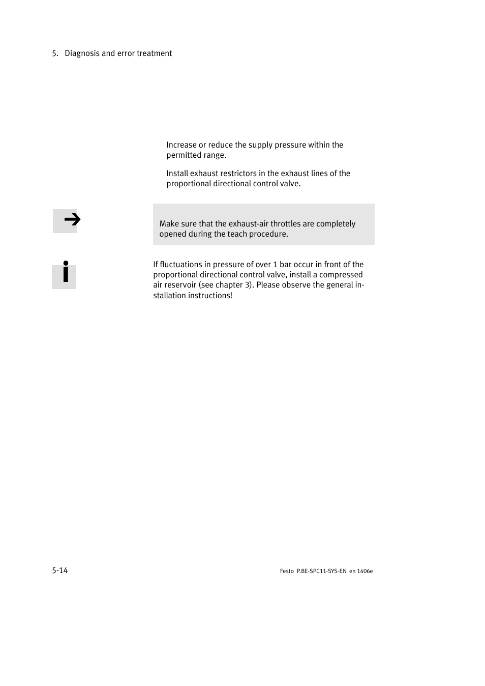 Festo Контроллер крайних положений SPC11 User Manual | Page 122 / 140