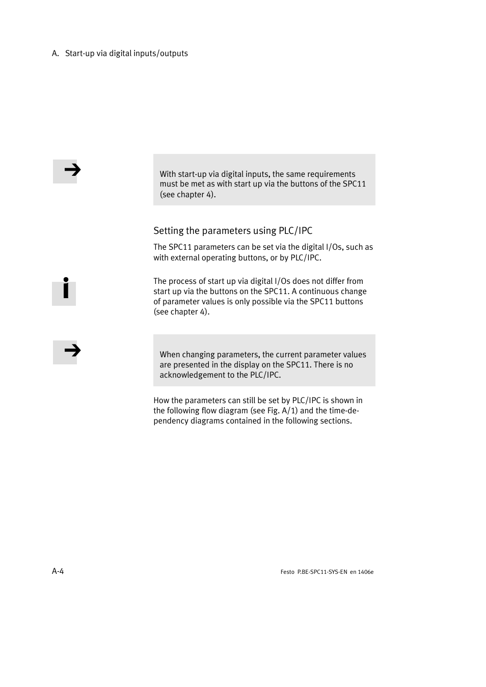 A.2 remarks on start-up via digital inputs/outputs | Festo Контроллер крайних положений SPC11 User Manual | Page 126 / 140