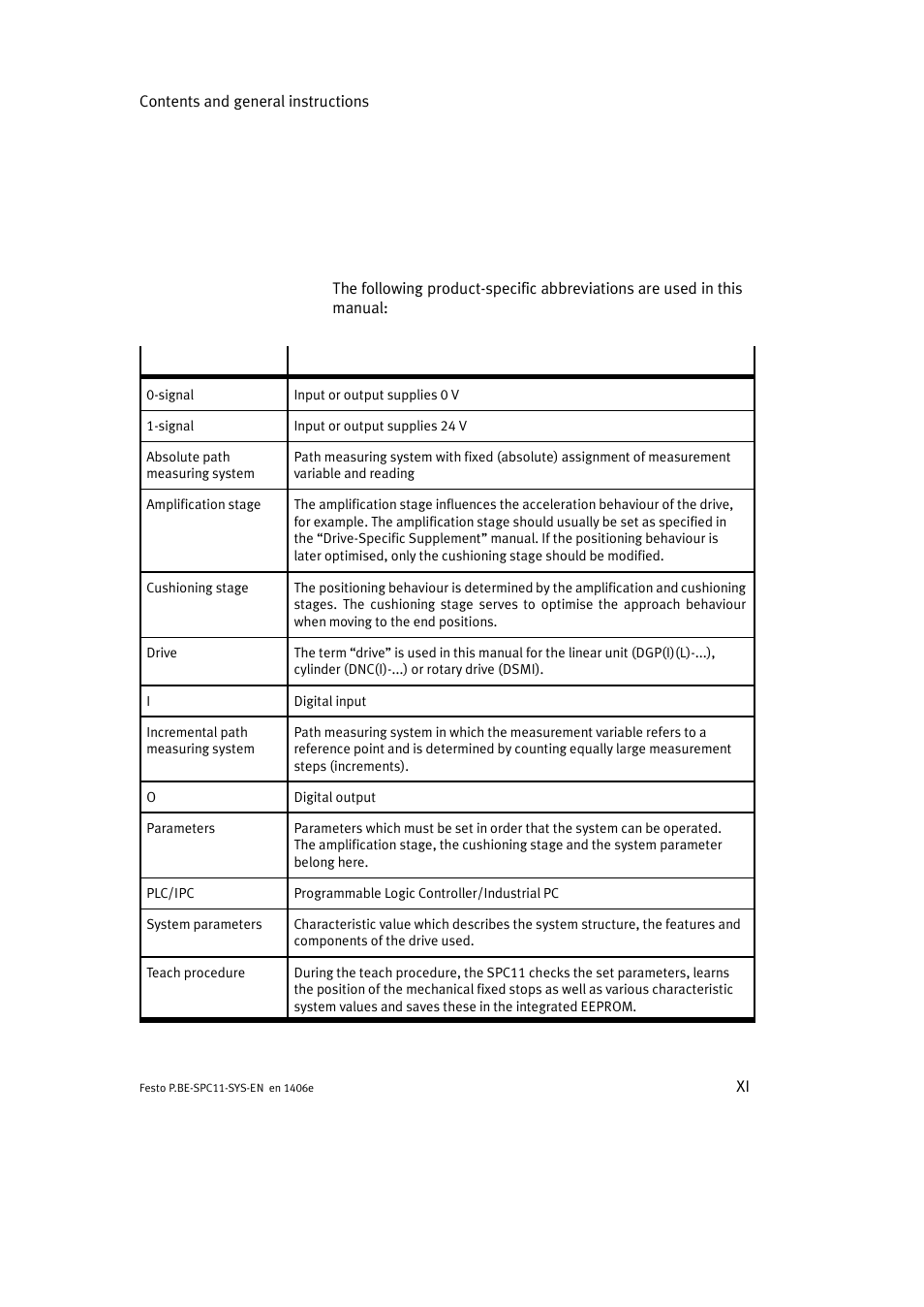 Product-specific terms and abbreviations | Festo Контроллер крайних положений SPC11 User Manual | Page 13 / 140