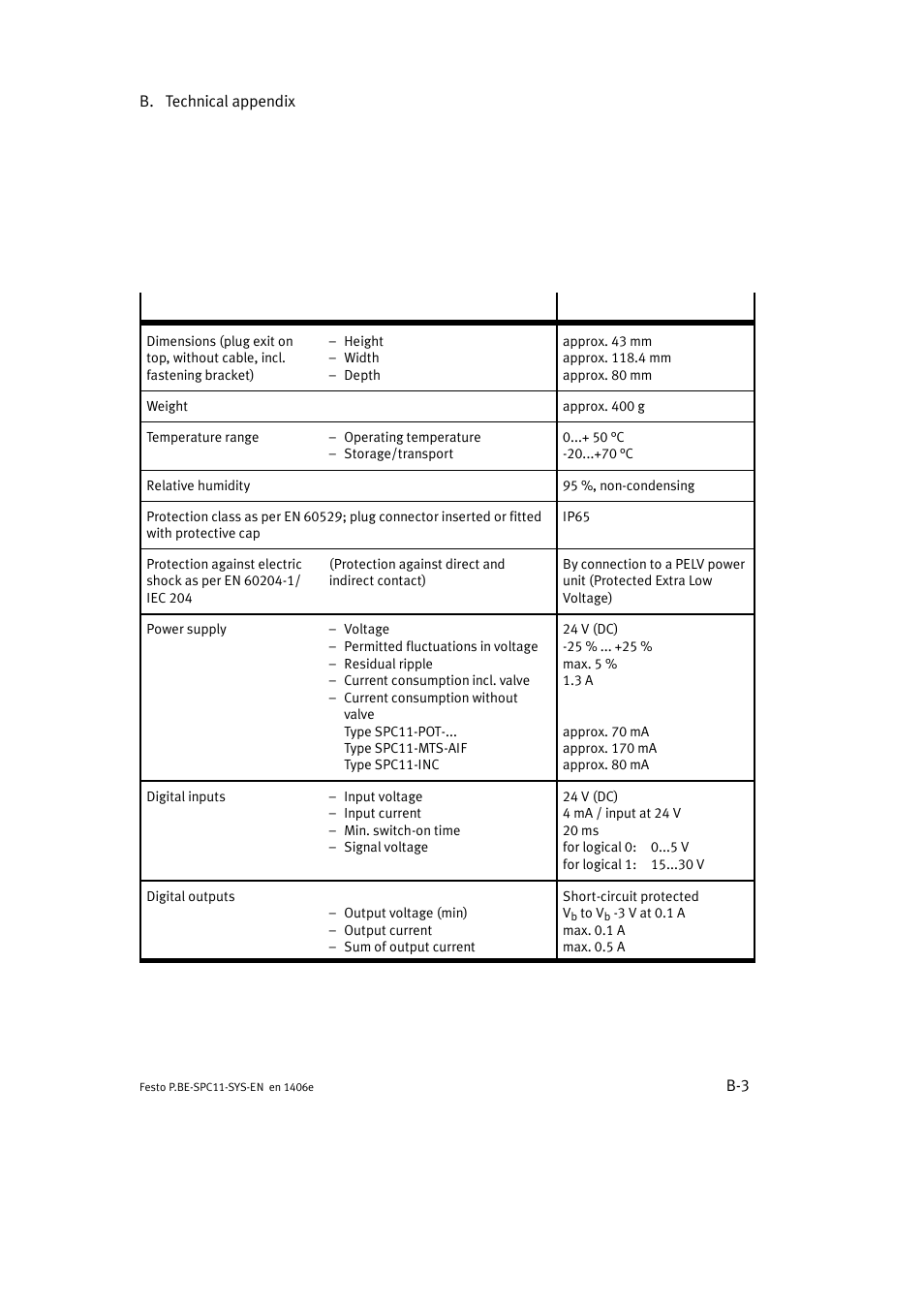 B.1 technical specifications | Festo Контроллер крайних положений SPC11 User Manual | Page 133 / 140