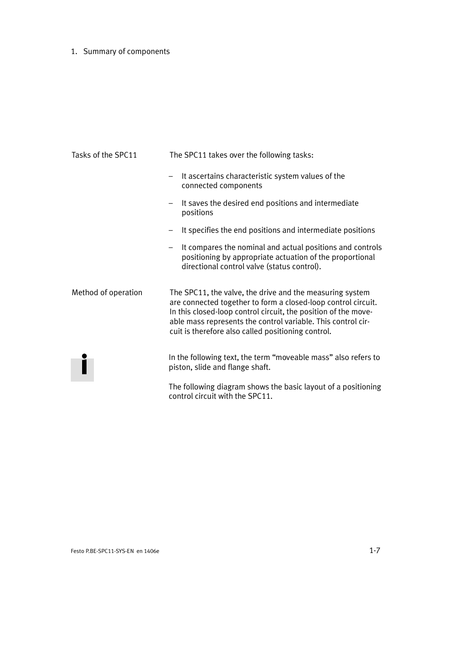 2 method of operation | Festo Контроллер крайних положений SPC11 User Manual | Page 21 / 140