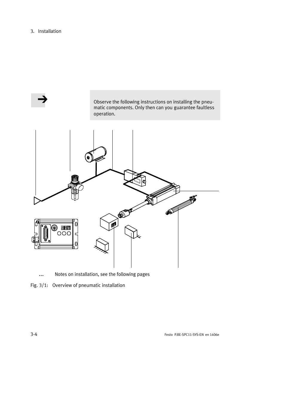 2 notes on installing the pneumatic components | Festo Контроллер крайних положений SPC11 User Manual | Page 32 / 140