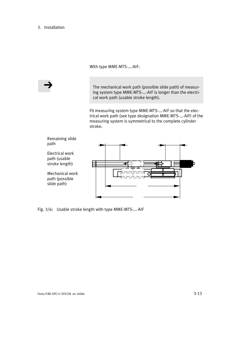 Festo Контроллер крайних положений SPC11 User Manual | Page 41 / 140