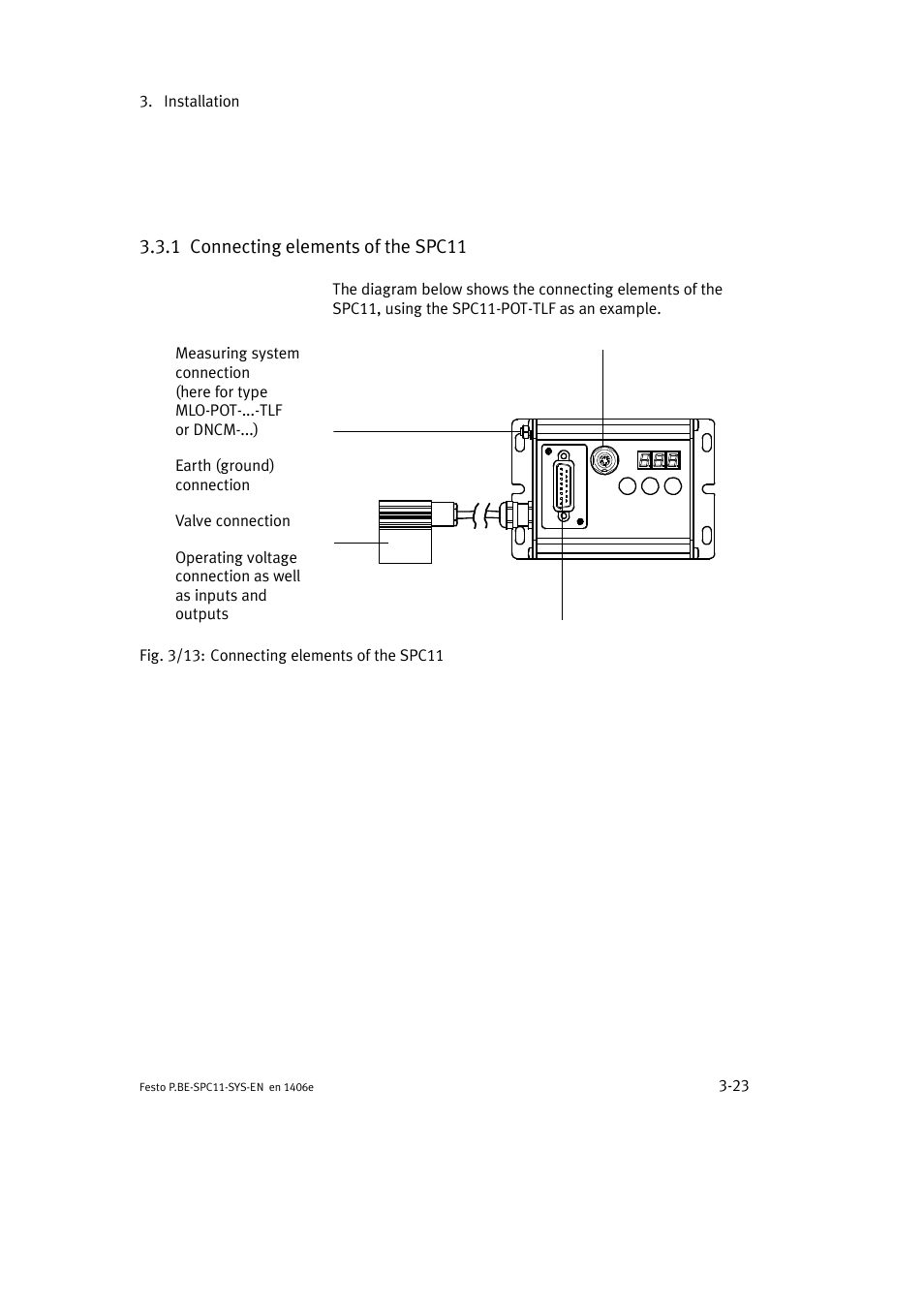 1 connecting elements of the spc11 | Festo Контроллер крайних положений SPC11 User Manual | Page 51 / 140