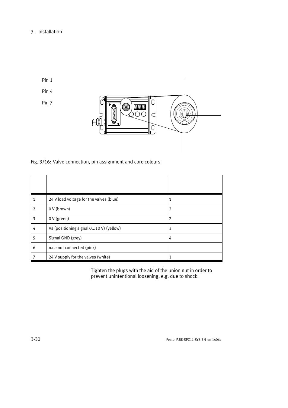 Festo Контроллер крайних положений SPC11 User Manual | Page 58 / 140