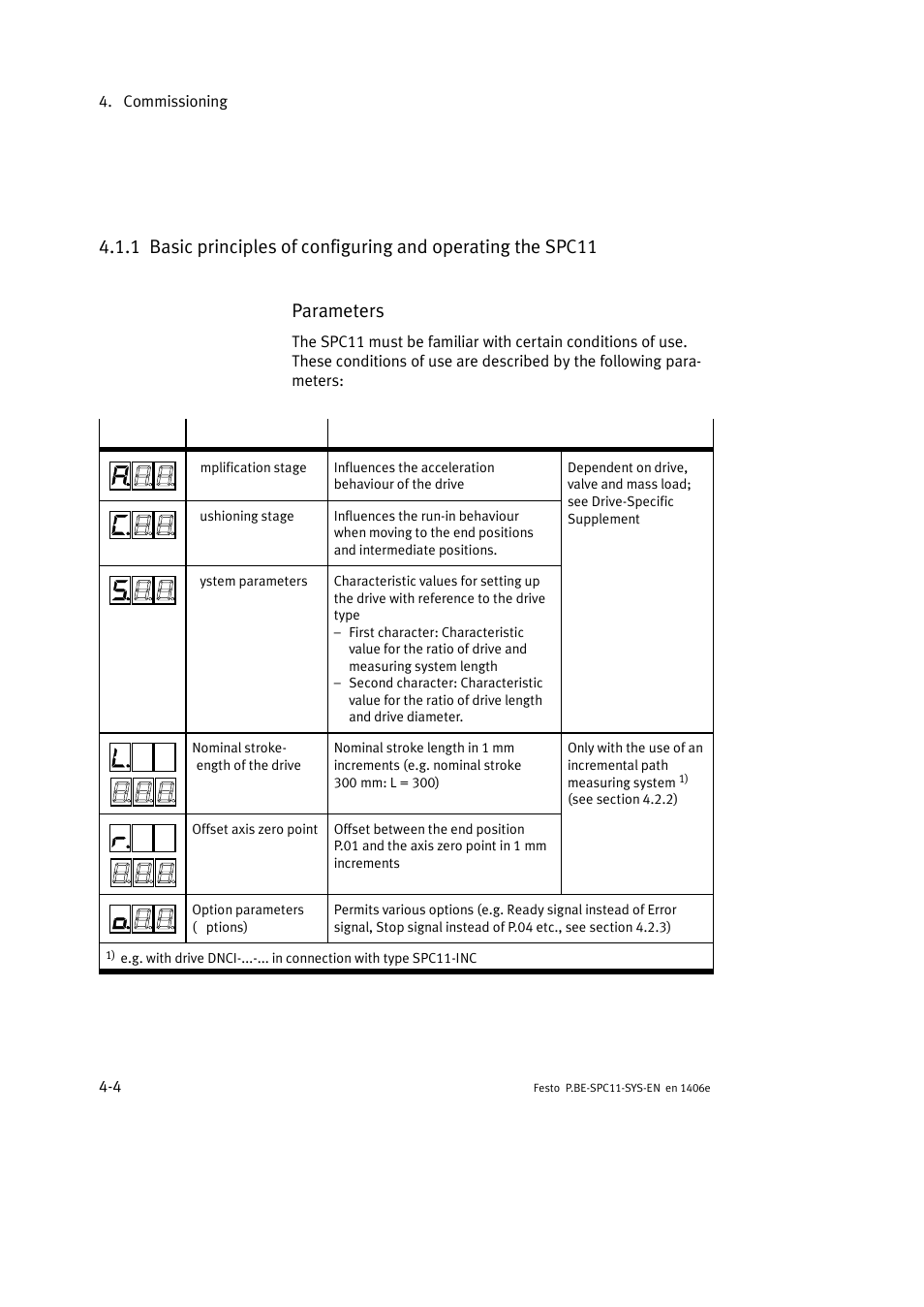 Festo Контроллер крайних положений SPC11 User Manual | Page 62 / 140