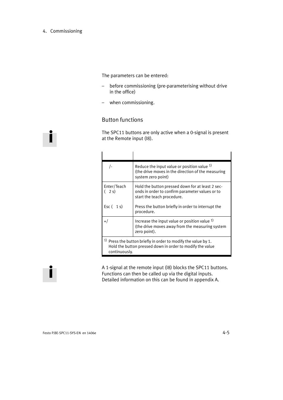 Button functions | Festo Контроллер крайних положений SPC11 User Manual | Page 63 / 140