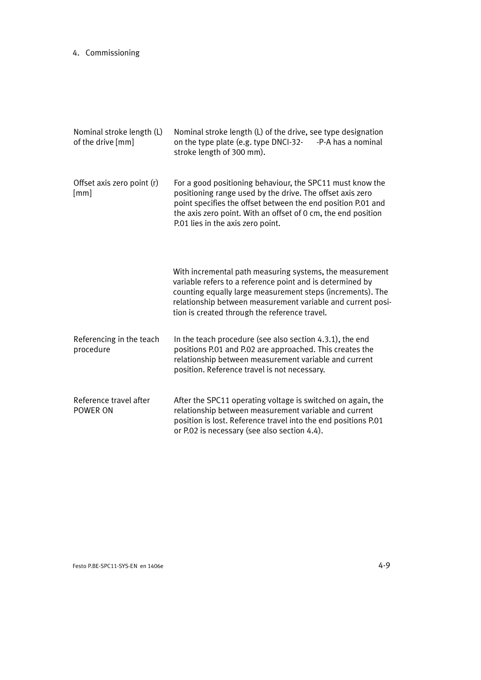 Festo Контроллер крайних положений SPC11 User Manual | Page 67 / 140