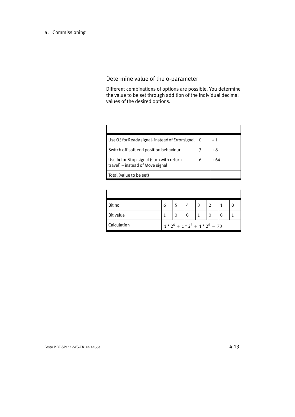 Determine value of the o-parameter | Festo Контроллер крайних положений SPC11 User Manual | Page 71 / 140