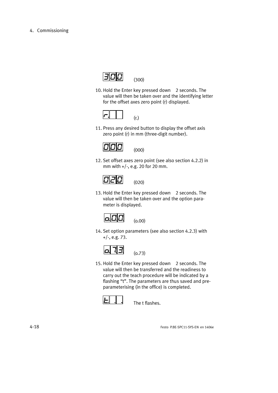 Festo Контроллер крайних положений SPC11 User Manual | Page 76 / 140