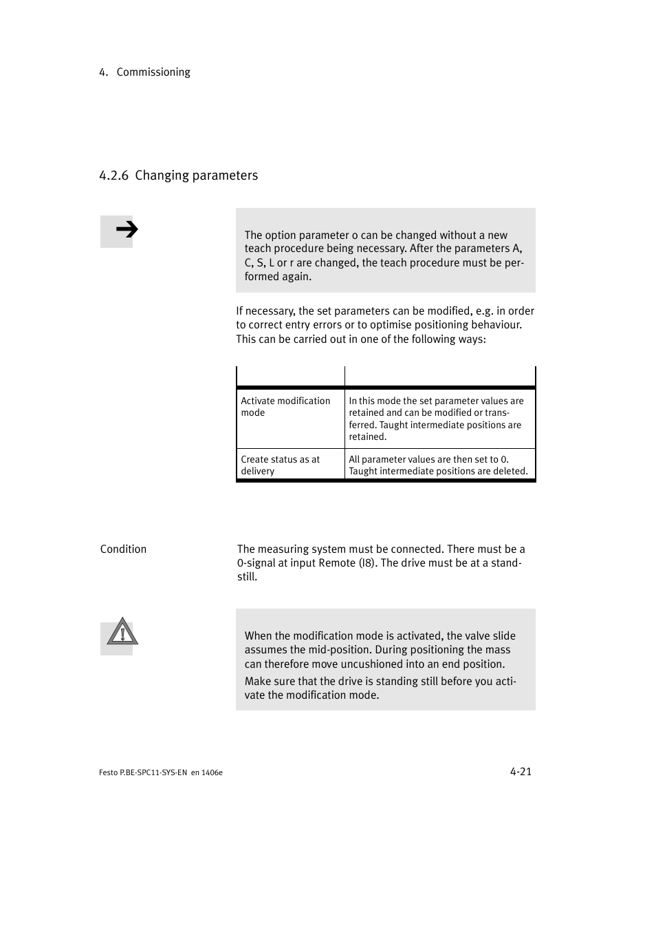 6 changing parameters | Festo Контроллер крайних положений SPC11 User Manual | Page 79 / 140