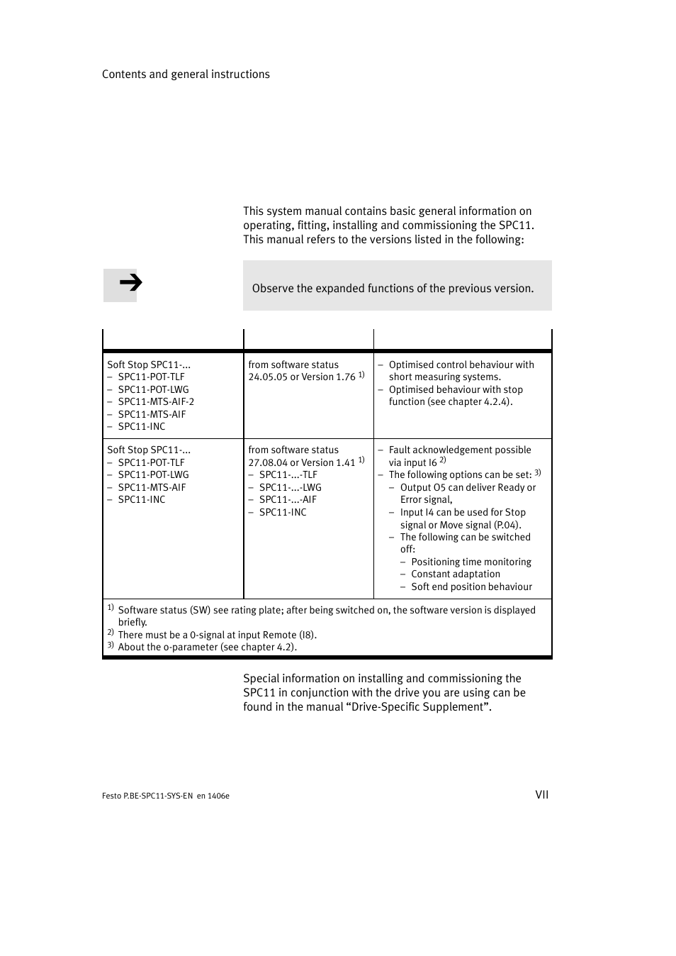 Notes on the use of this manual | Festo Контроллер крайних положений SPC11 User Manual | Page 9 / 140