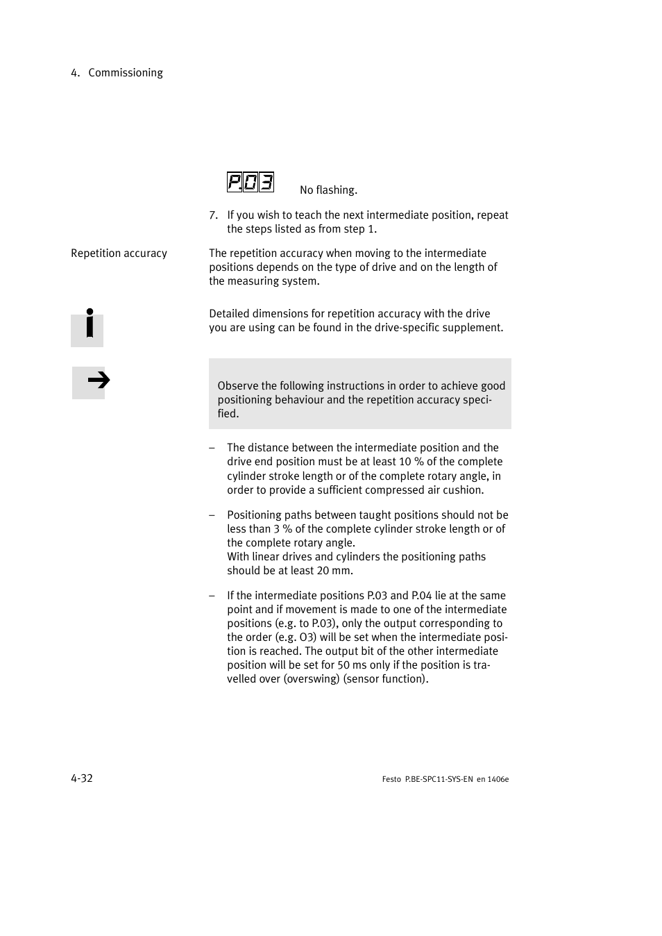 Festo Контроллер крайних положений SPC11 User Manual | Page 90 / 140