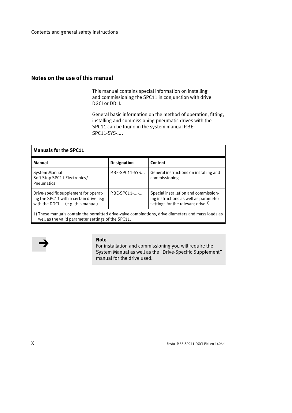 Notes on the use of this manual | Festo Контроллер крайних положений SPC11 User Manual | Page 12 / 91