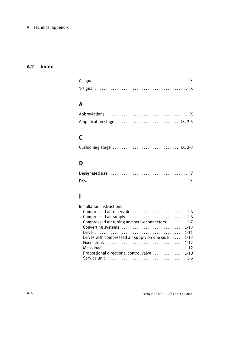 A.2 index | Festo Контроллер крайних положений SPC11 User Manual | Page 88 / 91