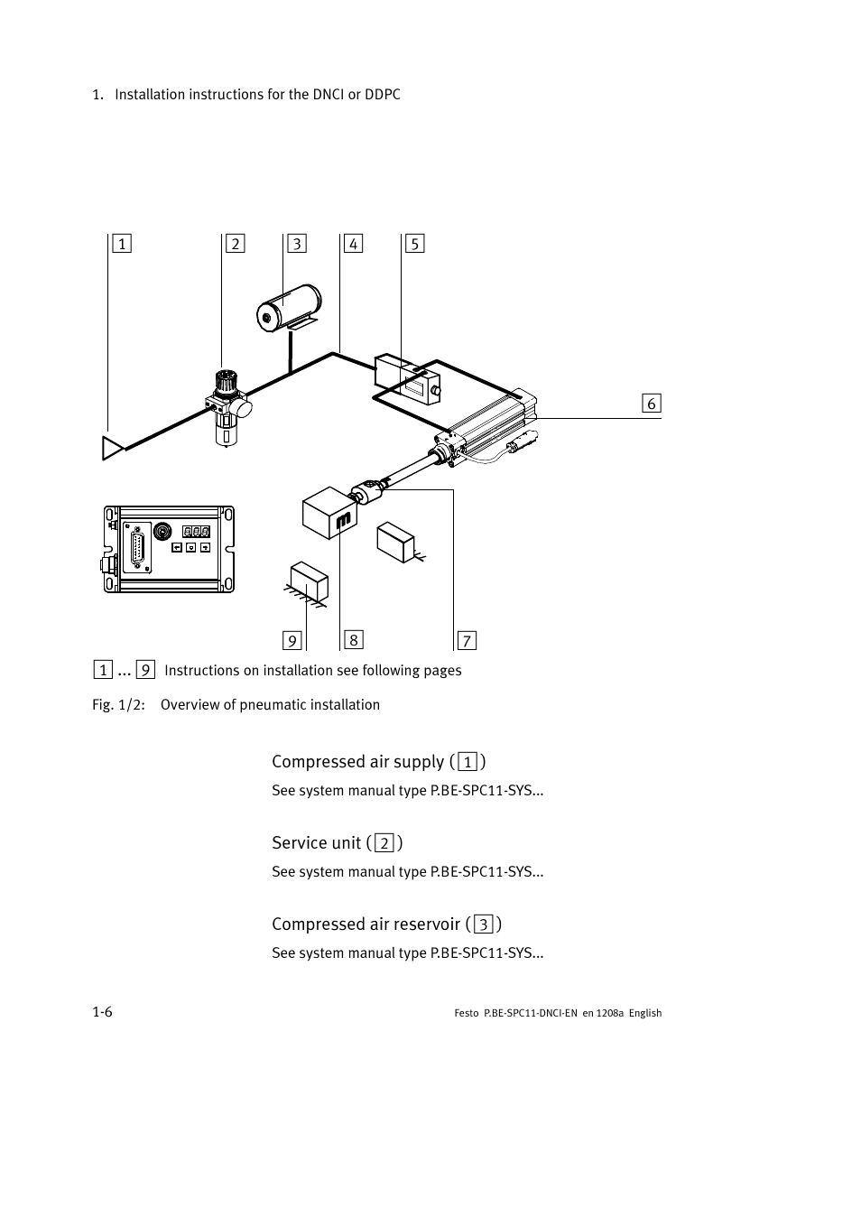 Festo Контроллер крайних положений SPC11 User Manual | Page 20 / 60