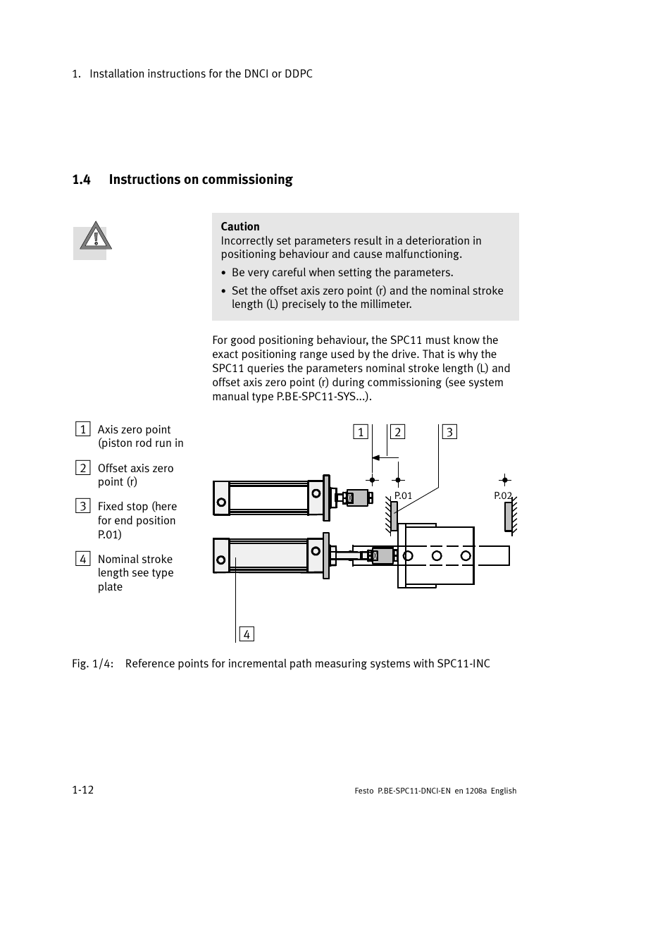 4 instructions on commissioning | Festo Контроллер крайних положений SPC11 User Manual | Page 26 / 60