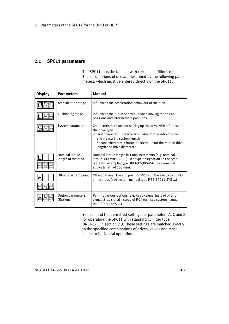 1 spc11 parameters | Festo Контроллер крайних положений SPC11 User Manual | Page 31 / 60