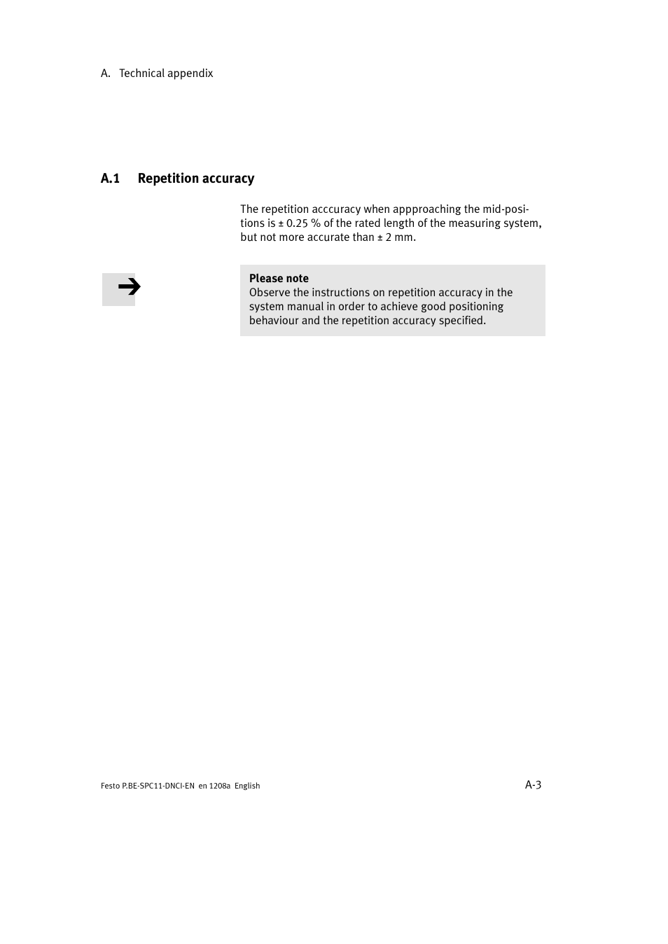 A.1 repetition accuracy | Festo Контроллер крайних положений SPC11 User Manual | Page 57 / 60