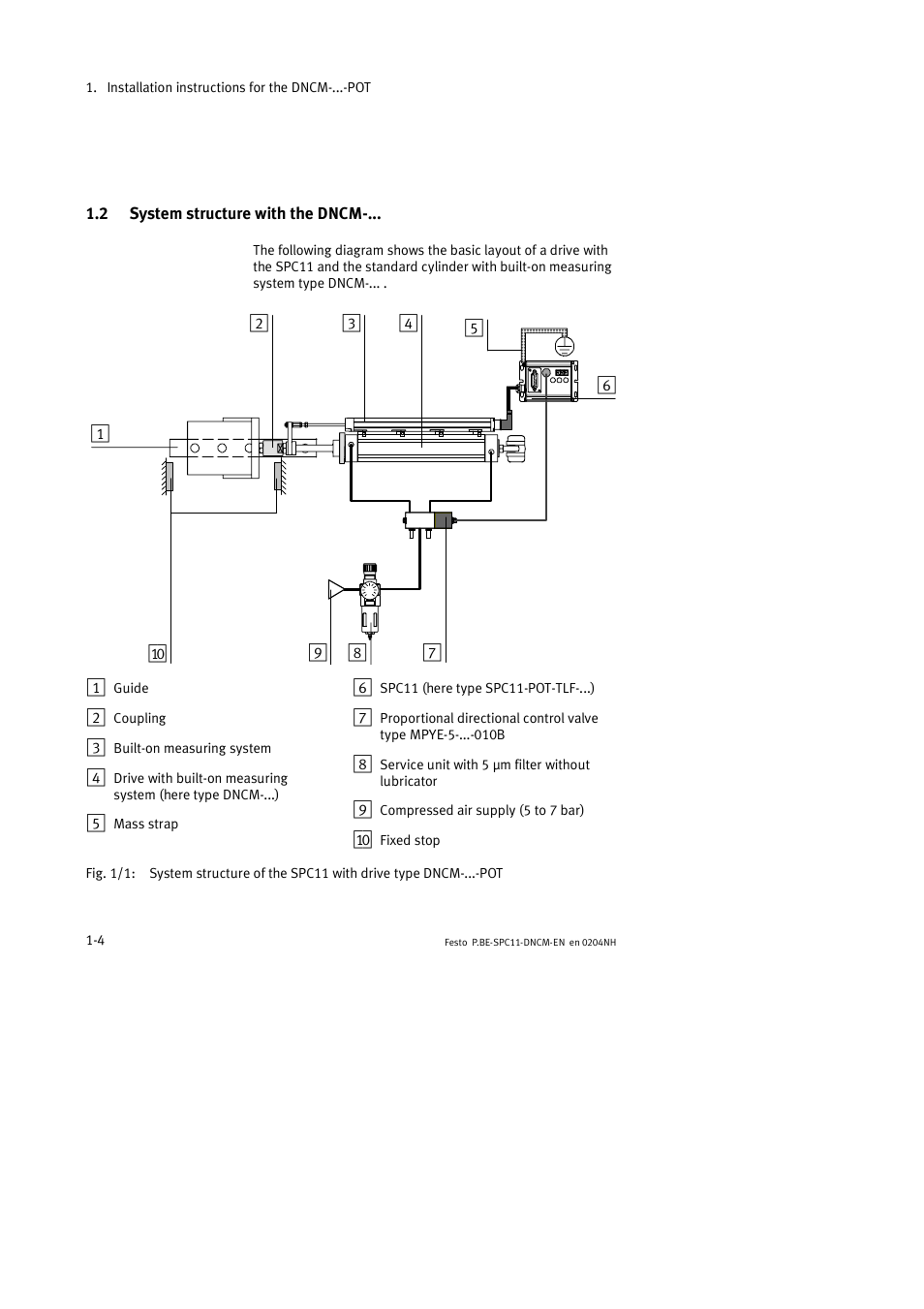 Festo Контроллер крайних положений SPC11 User Manual | Page 16 / 50