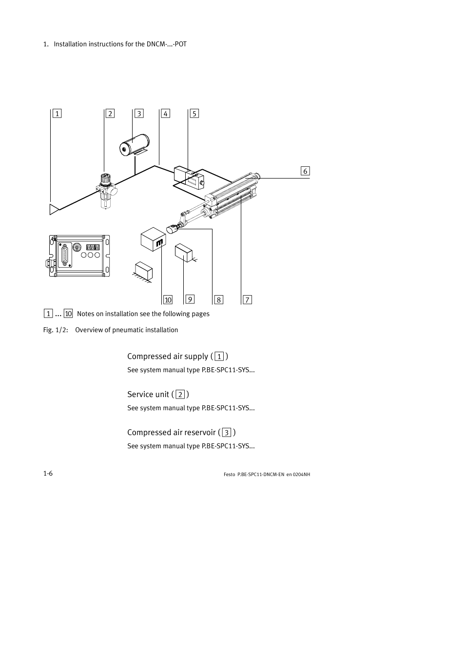 Festo Контроллер крайних положений SPC11 User Manual | Page 18 / 50