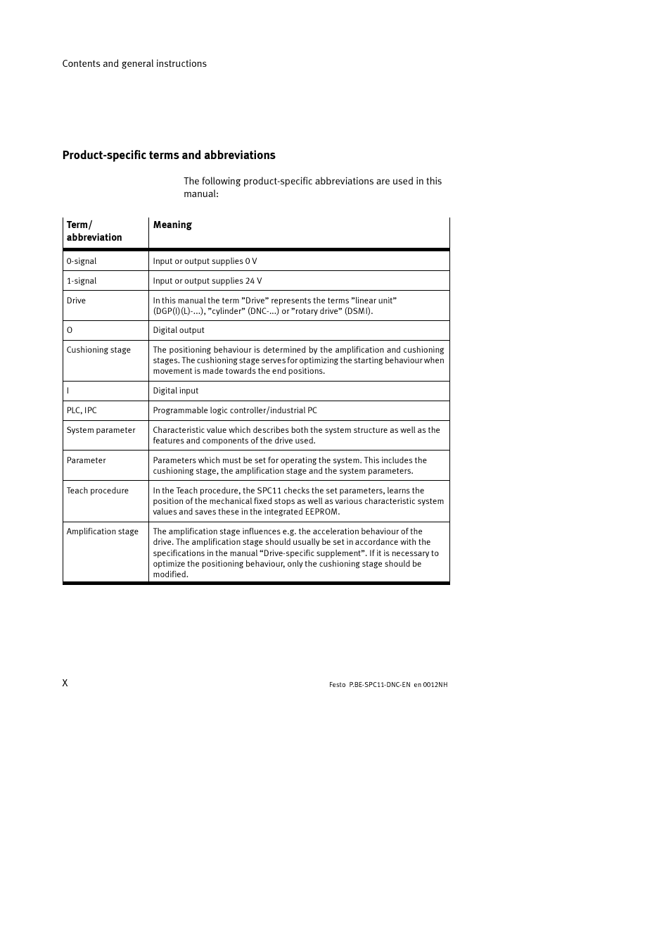 Product-specific terms and abbreviations | Festo Контроллер крайних положений SPC11 User Manual | Page 12 / 64