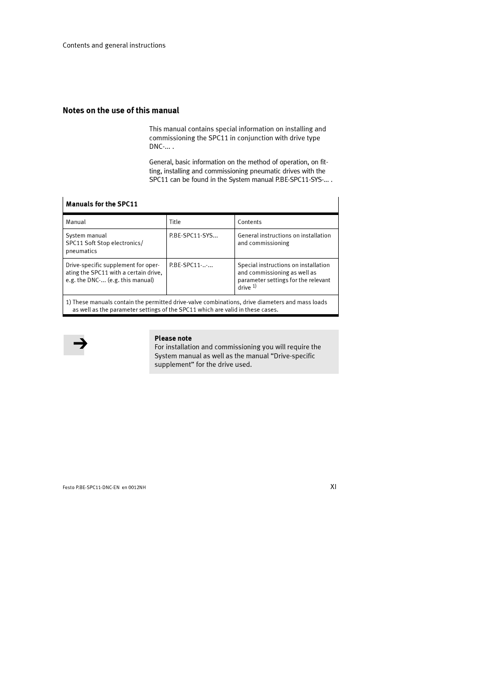 Festo Контроллер крайних положений SPC11 User Manual | Page 13 / 64