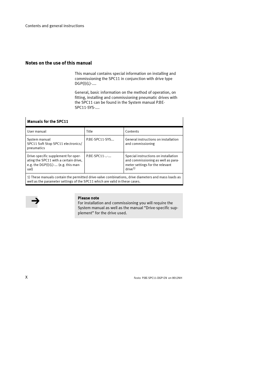 Festo Контроллер крайних положений SPC11 User Manual | Page 12 / 88