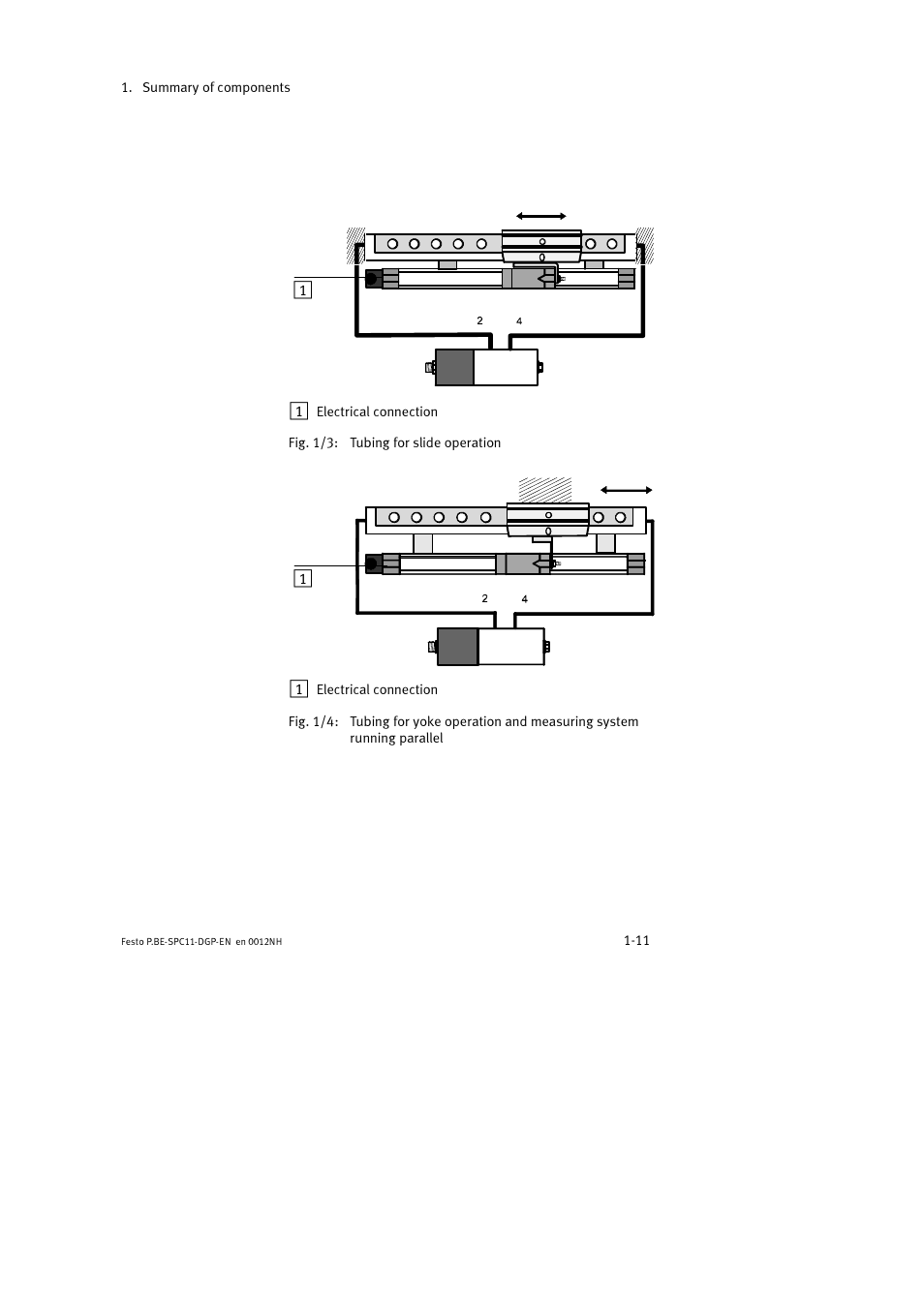 Festo Контроллер крайних положений SPC11 User Manual | Page 23 / 88