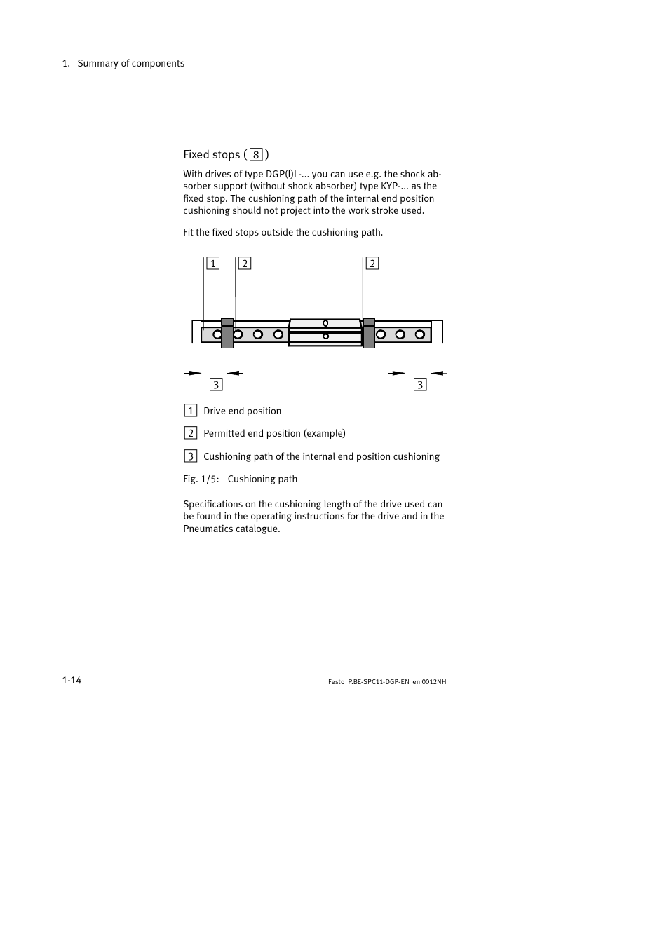 Festo Контроллер крайних положений SPC11 User Manual | Page 26 / 88