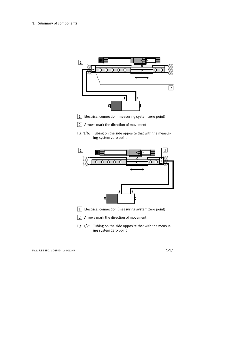 Festo Контроллер крайних положений SPC11 User Manual | Page 29 / 88